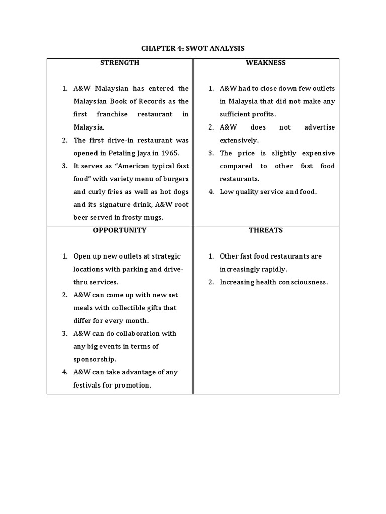 Top 100 fast food restaurants picture