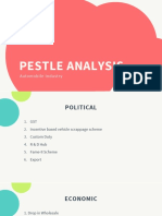 Pestle Analysis