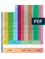 Escala de Tiempo Geológico - 1 PDF