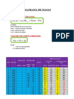 DIAGRAMA DE MASAS.docx