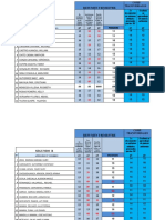 Resumen Registros