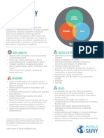 Global Competence Matrix