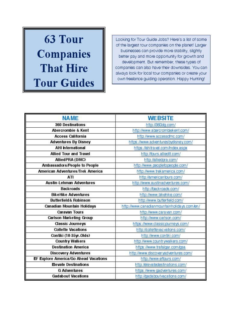 Top Companies Hiring Tour Guides | PDF | Nature | Leisure