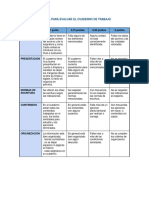 Evaluación cuaderno trabajo