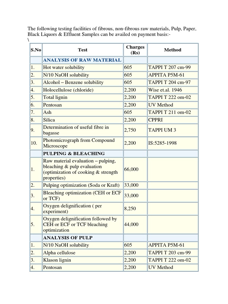 Comprehensive Testing Services for Pulp, Paper, and Raw Materials | PDF ...