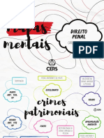 Mapas Mentais - Direito Penal