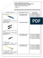 Tipos de Conectores