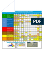 Matriz de Riesgos 2018 Imbabura