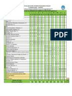 Plan de Estudios Computacion PDF