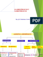 Adrenèrgicos y Antiadrenèrgicos (4)