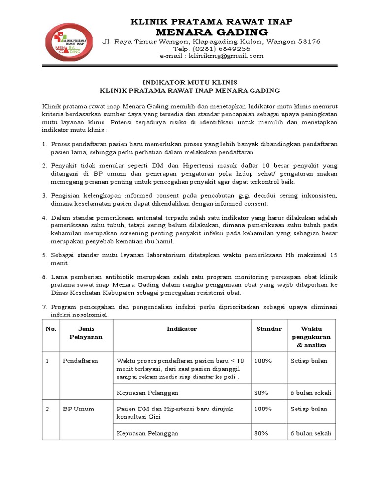 Indikator Mutu Klinik Pratama Menara Gading | PDF