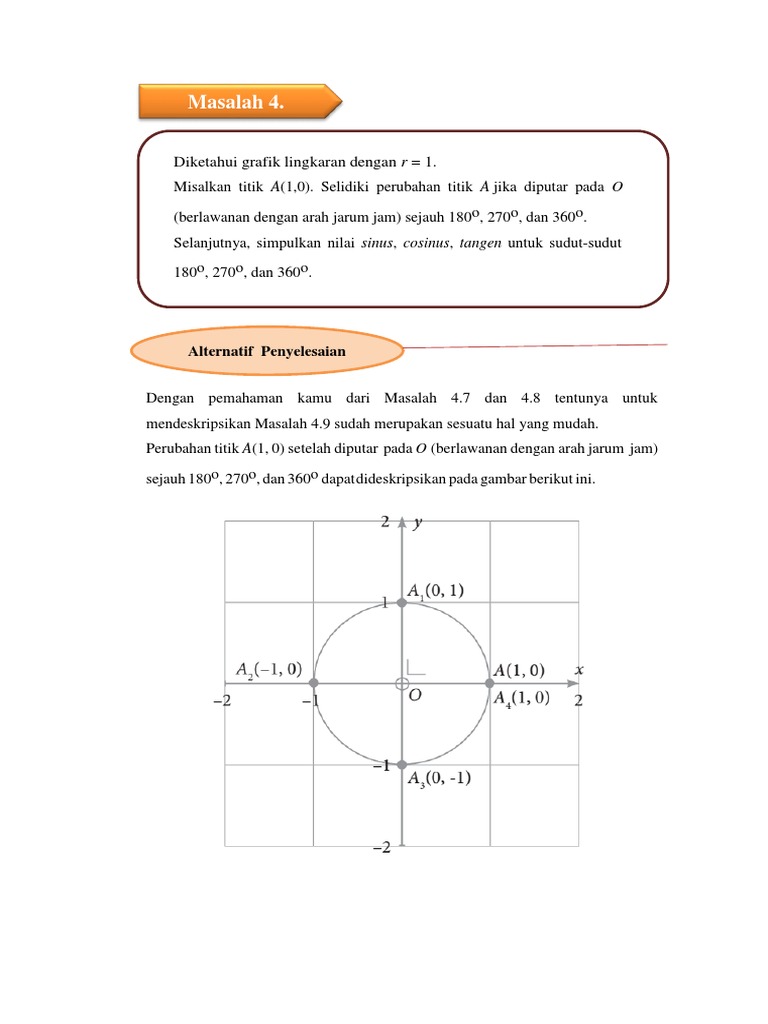 Ba Kuadran | PDF | Metode & Bahan Ajar