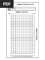 Beaufort Scale&Sea State Table | PDF