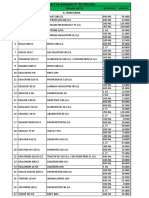 PT PETROSIDA Product Listing