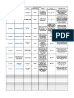 Projetos de Lei 2019 Até Agora