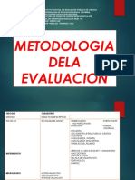 Metodologia de La Evaluacion