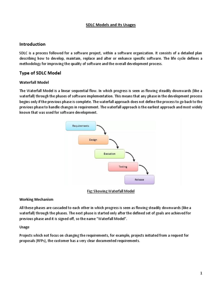 Software Development Life Cycle PDF Software Prototyping Software