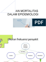 Ukuran Mortalitas Dalam Epidemiologi