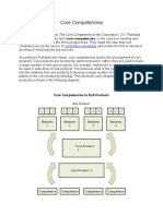 Core Competencies: The Source of Competitive Advantage