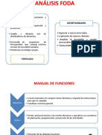 Pronaca S A Estrategias PDF