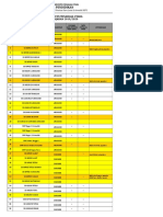 Daftar Sekolah PPDB Yang Sudah Masuk Data