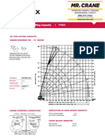 Terex_RT665_TechnicalData.pdf