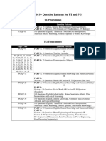 CUCET 2019 Question Patterns For UI and PG PDF