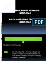 Aspek Legal Dalam Pelayanan Kebidanan