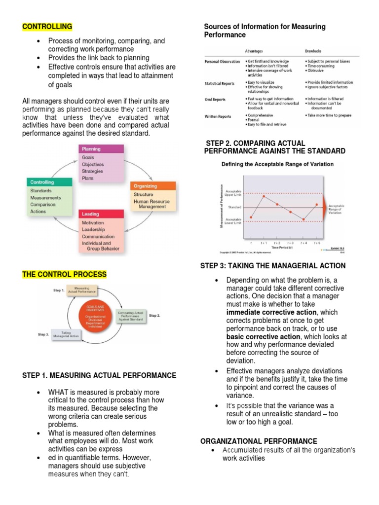Leadership and Management | PDF | Leadership | Motivation