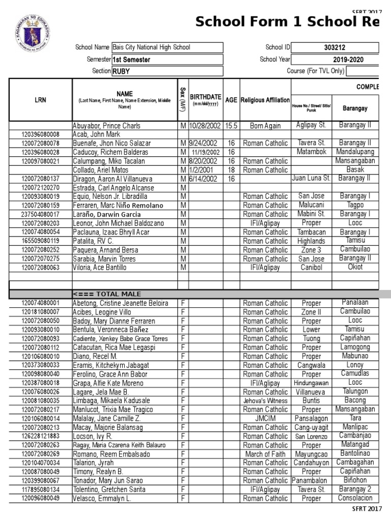 Shs Forms Ruby (First Semester) | Download Free PDF | Human Development ...