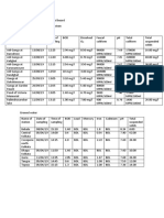 West Bengal pollution control board.docx