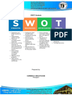 SWOT Analysis