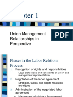 Union Management Relationship