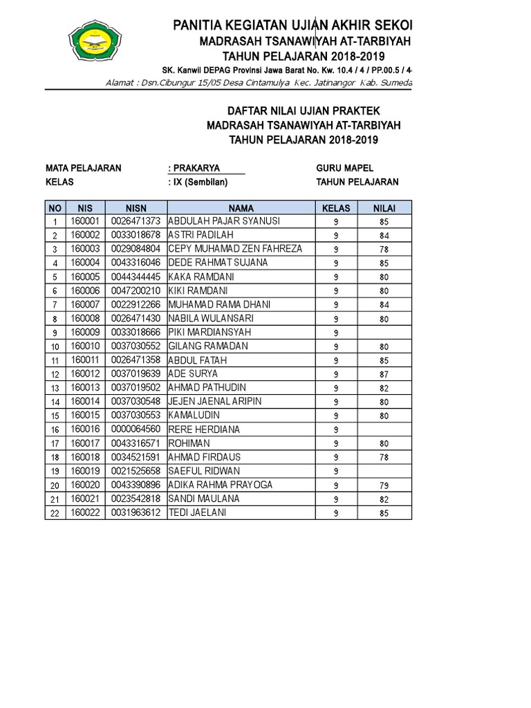 Format Penilaian Ujian Praktek Prakarya  Pengolahan  Kelas  9 