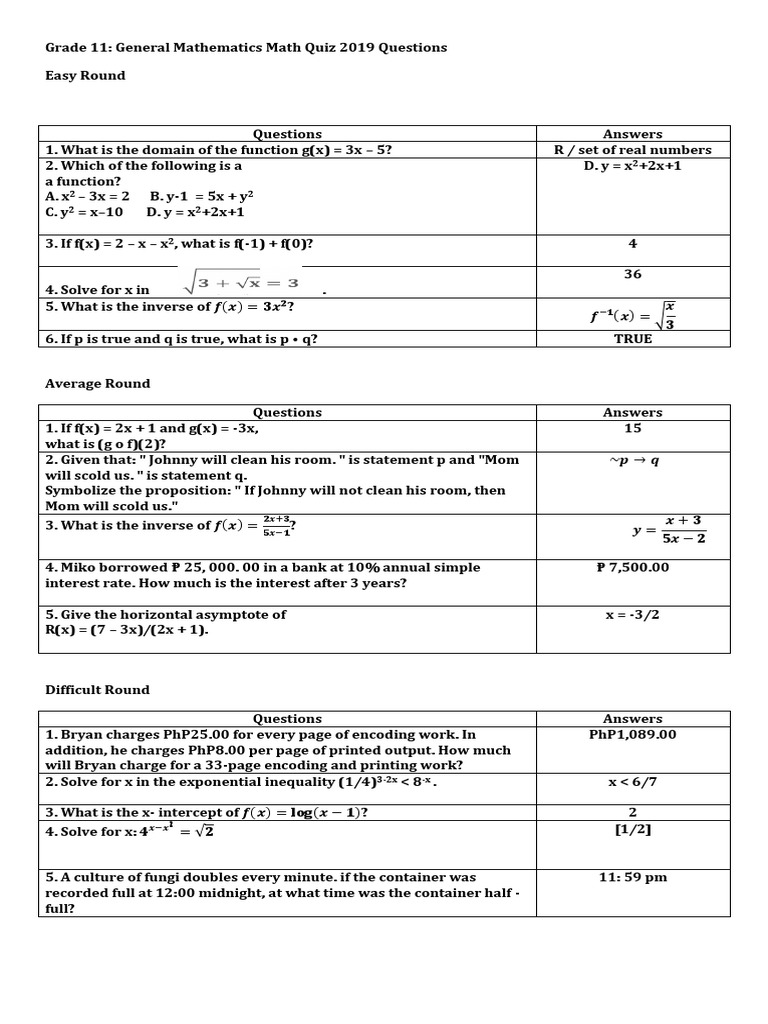 Grade 11 General Math Quiz 2019 | PDF | Logic | Teaching Mathematics