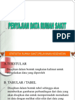 Penyajian Data Rumah Sakit