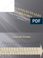 Grandes Intelectuales en La Historia(26 Oct 2010)