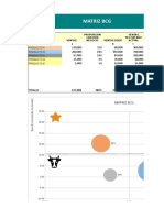 Matriz BCG en Excel