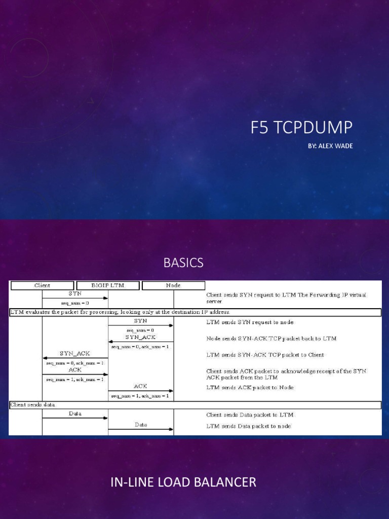 F5 Tcpdump | PDF | Transport Layer Security | Port (Computer Networking)