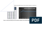 Casos Pronósticos