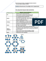 AA1-Ev1 - Desarrollo Del Cuestionario "Infraestructura Tecnológica de La Organización"