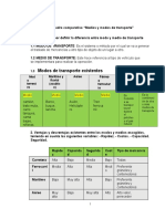 Cuadro Comparativo Medios y Modos de Transporte