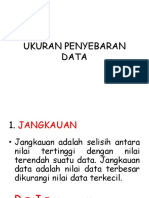 Ukuran Penyebaran Data