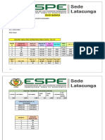 Físico Química