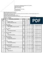 Chart of Accounts