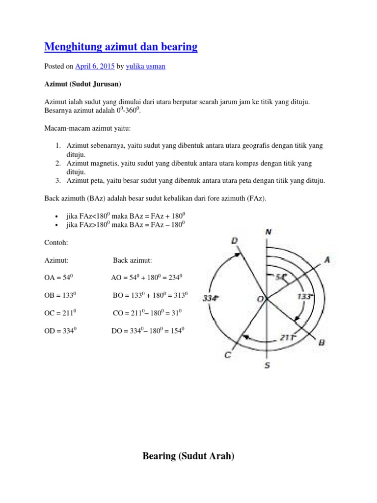 CALCULATING AZIMUTH AND BEARING PDF