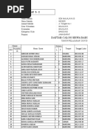 s2 s3 Data Populasi Jadwal