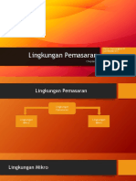 Pemasaran - Lingkungan Pemasaran