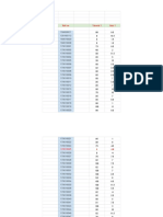 Aerodynamics (AE 333) - Sheet2