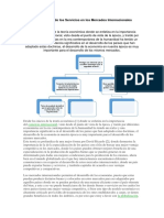 La Actualidad de Los Servicios en Los Mercados Internacionales